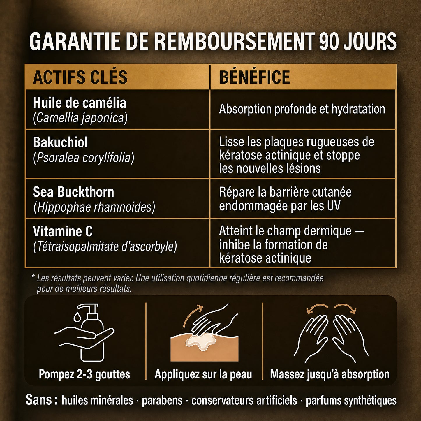 KAKIYA HUILE CORPORELLE CORRECTRICE — KÉRATOSE ACTINIQUE