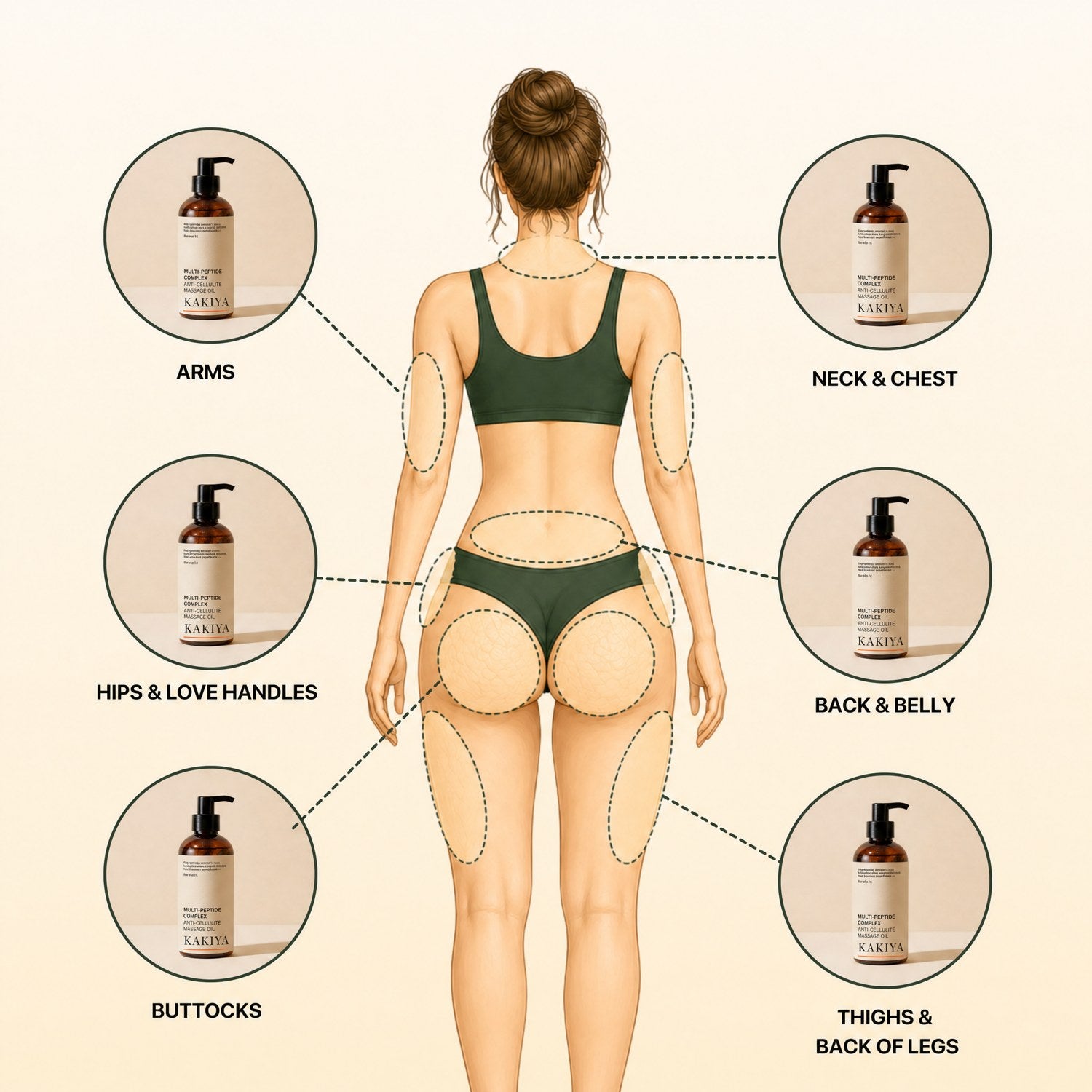 The cellulite solution even women (no matter the weight) have been waiting for