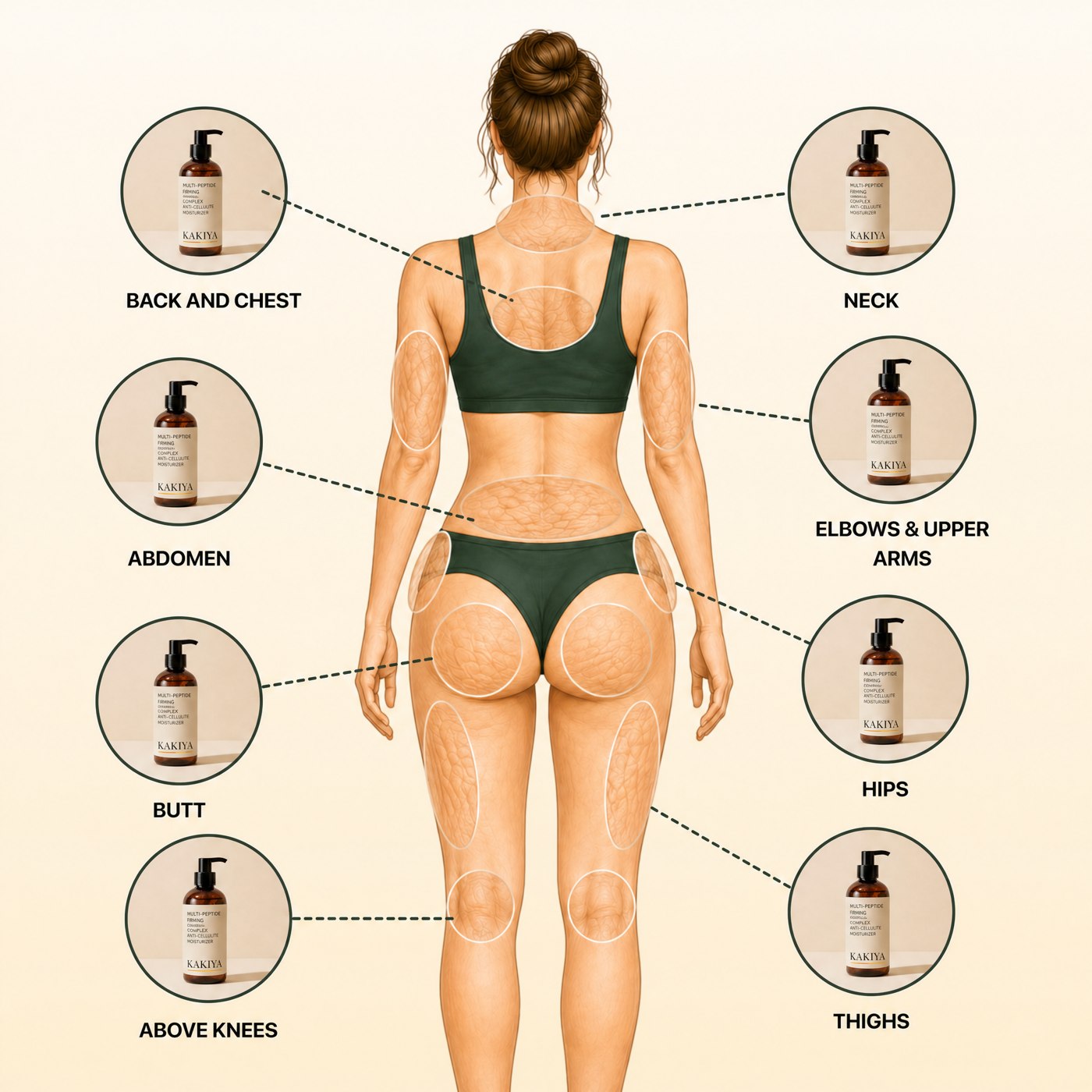 The crepey-skin solution women of any age have been waiting for