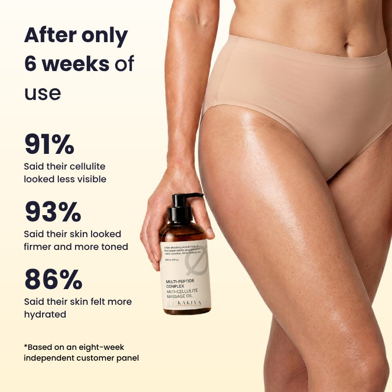 Kakiya Anti-Cellulite Massage Oil