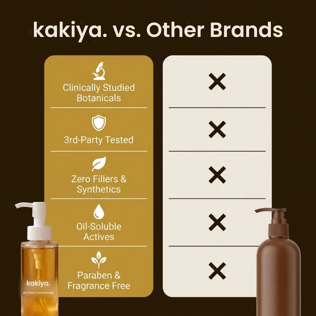 KAKIYA ACTINIC KERATOSIS CORRECTING BODY OIL
