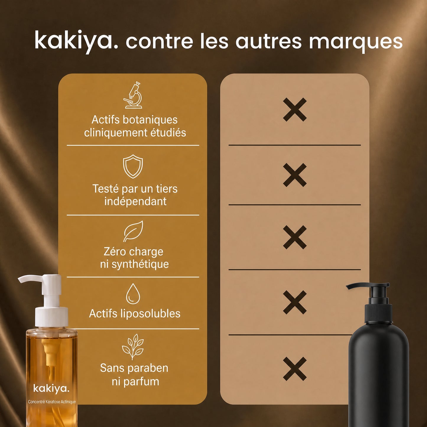 KAKIYA HUILE CORPORELLE CORRECTRICE — KÉRATOSE ACTINIQUE