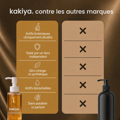 KAKIYA HUILE CORPORELLE CORRECTRICE — KÉRATOSE ACTINIQUE