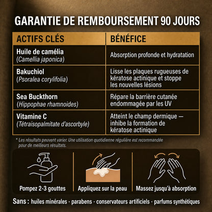 KAKIYA HUILE CORPORELLE CORRECTRICE — KÉRATOSE ACTINIQUE