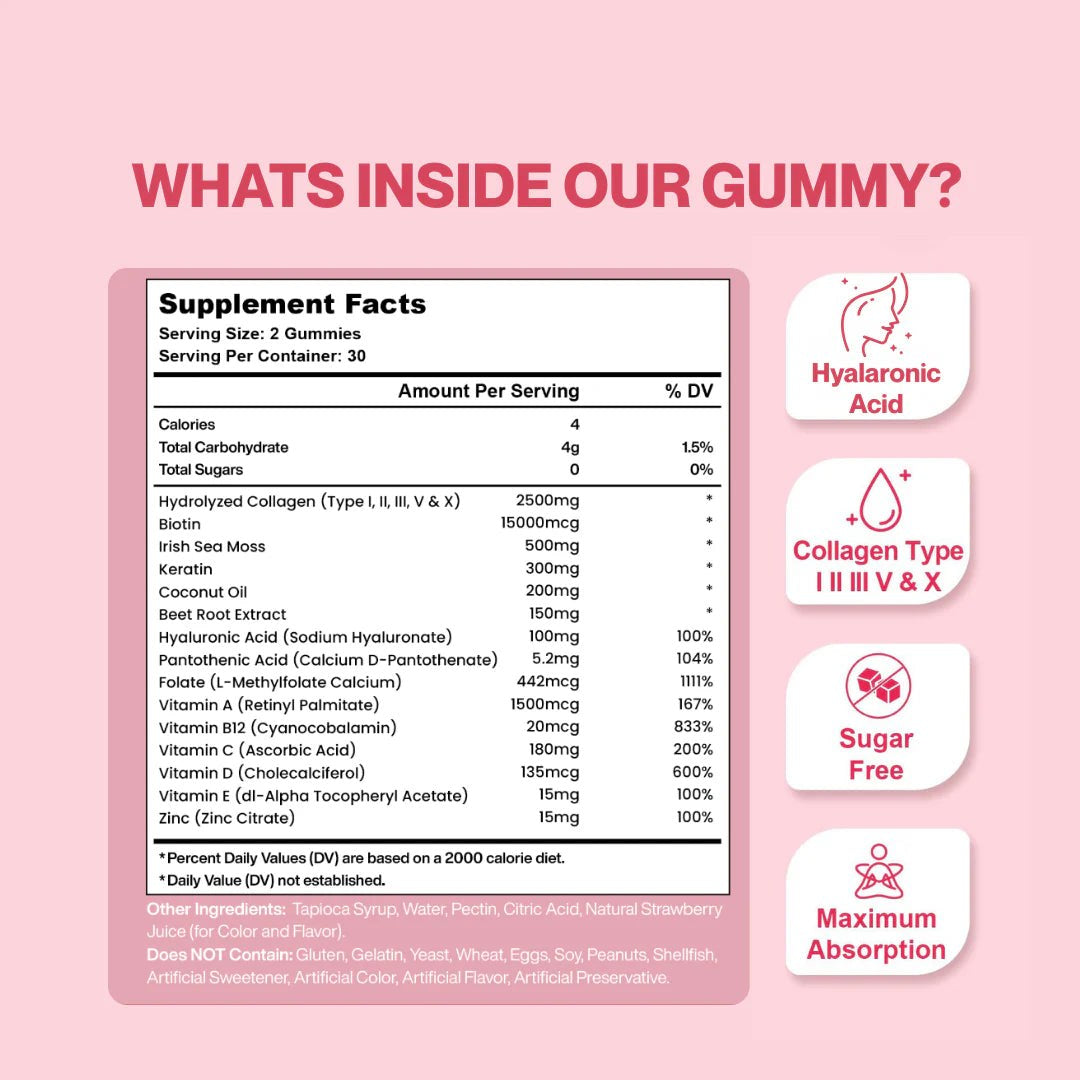 Kakiya Collagen Gummies