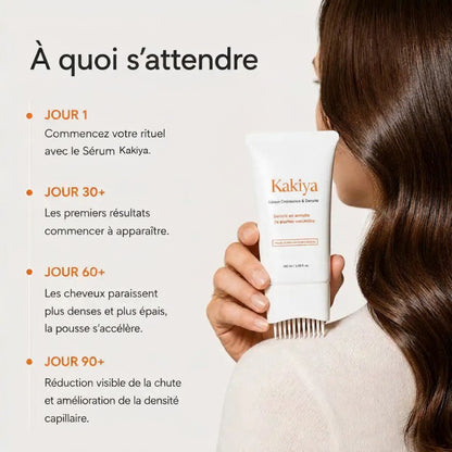 Sérum Capillaire Kakiya