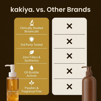 KAKIYA SEBORRHEIC KERATOSIS CORRECTING BODY OIL