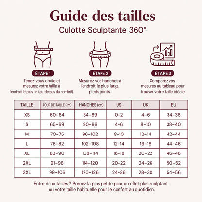 Culotte Sculptante 360° — visuel 9