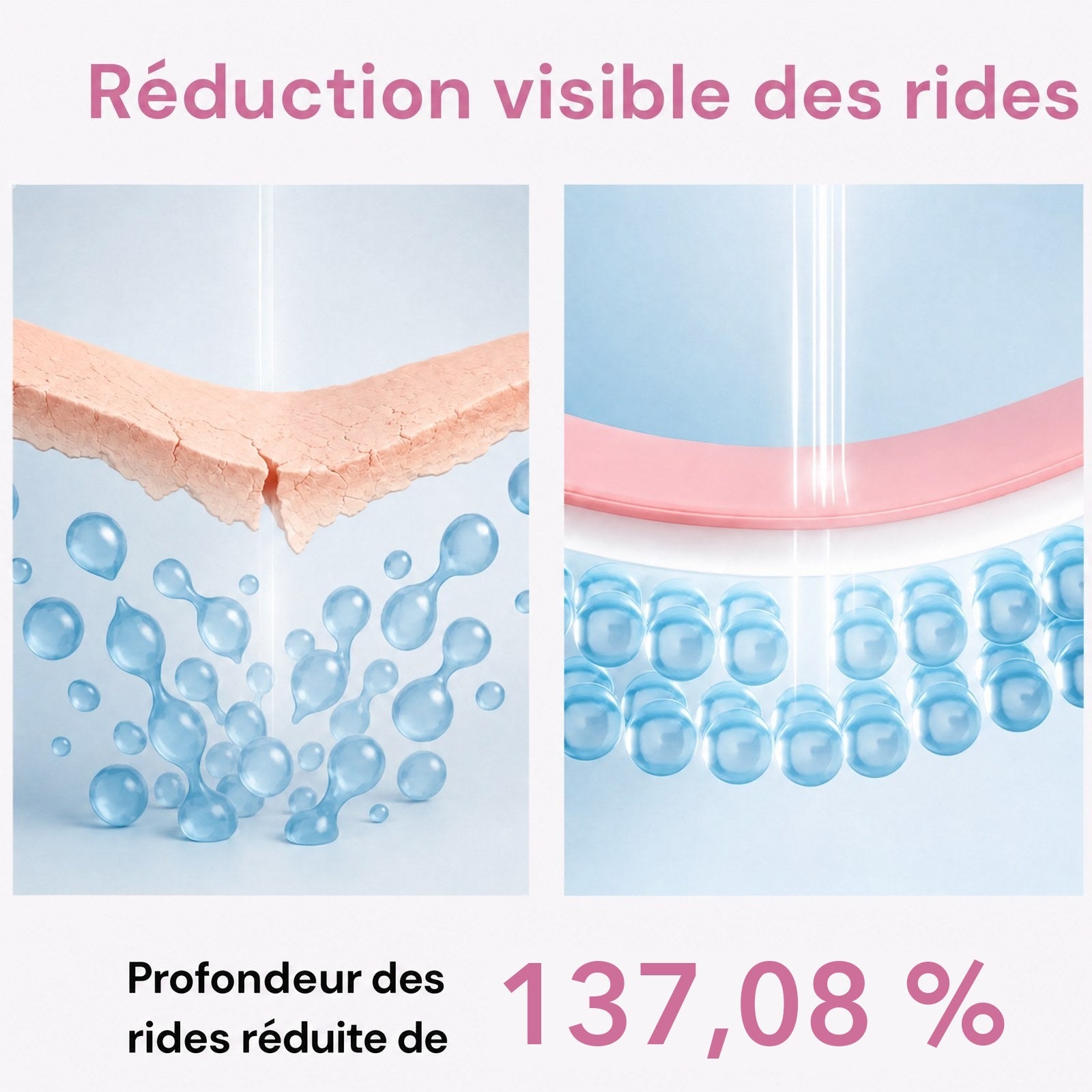Réduction visible des rides