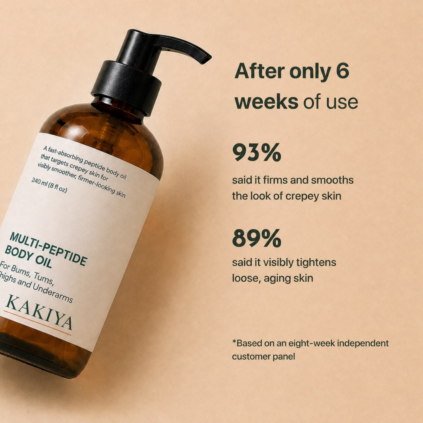 It doesn't just firm your skin — it changes how you feel
